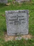image of grave number 487033